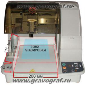 Зона гравировки на фотопринтере Gravograph M20 pix